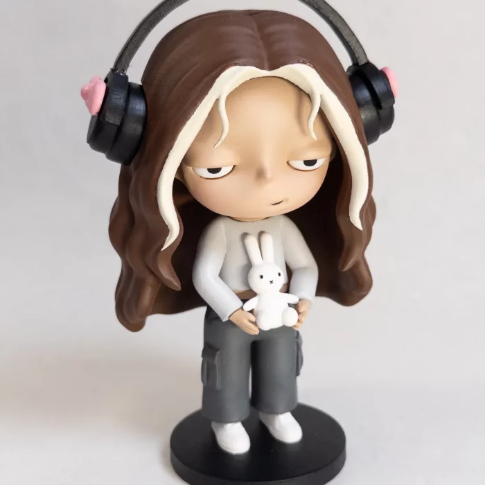 BigHeads Hinweis Standard & DIY Standard